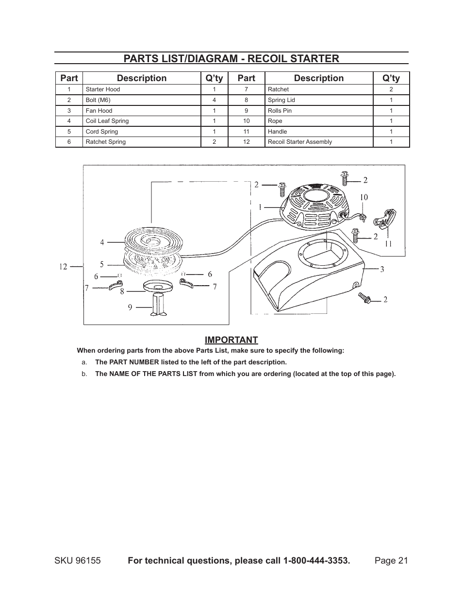 Parts list/diagram - recoil starter, Part description q’ty part description q’ty, Important | Greyhound Lines 96155 User Manual | Page 21 / 28