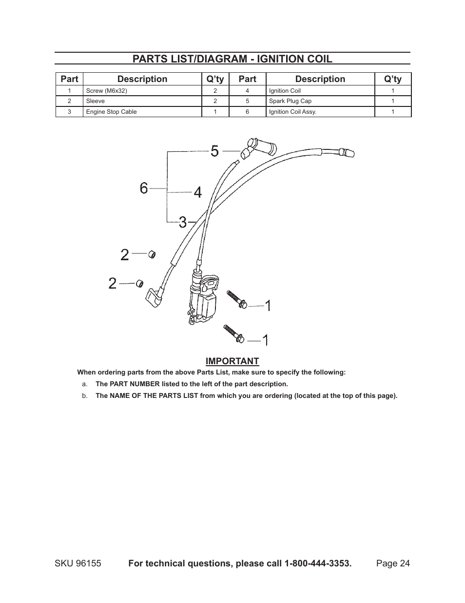 Parts list/diagram - ignition coil, Part description q’ty part description q’ty, Important | Greyhound Lines 96155 User Manual | Page 24 / 28