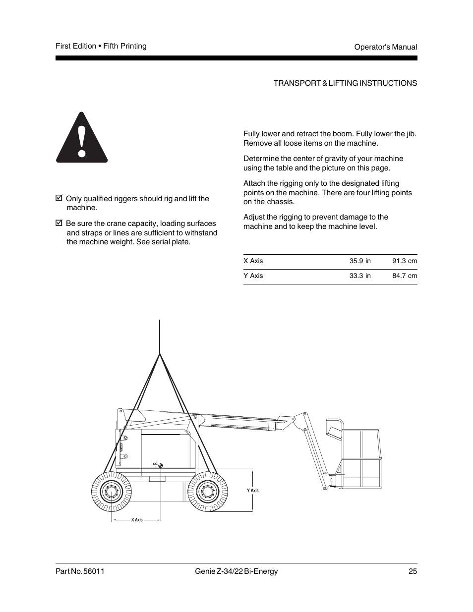 Observe and obey, Lifting instructions | Genie Z-34 User Manual | Page 27 / 31