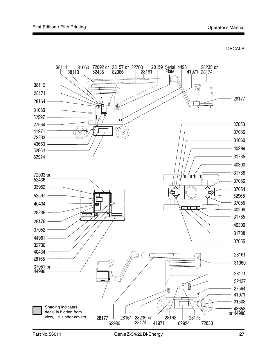 Genie Z-34 User Manual | Page 29 / 31