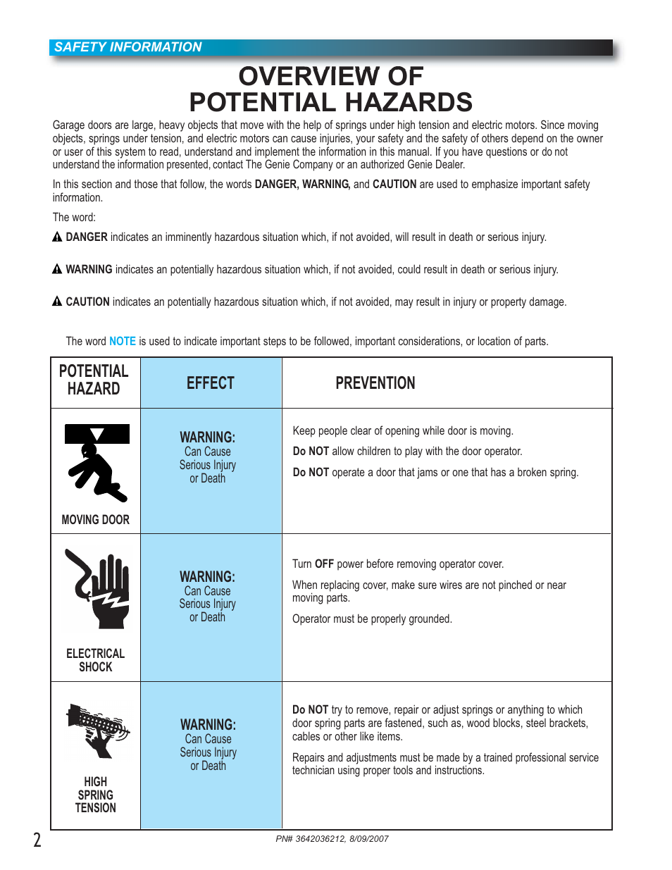 Overview of potential hazards, Potential hazard effect prevention | Genie 1022 User Manual | Page 2 / 28