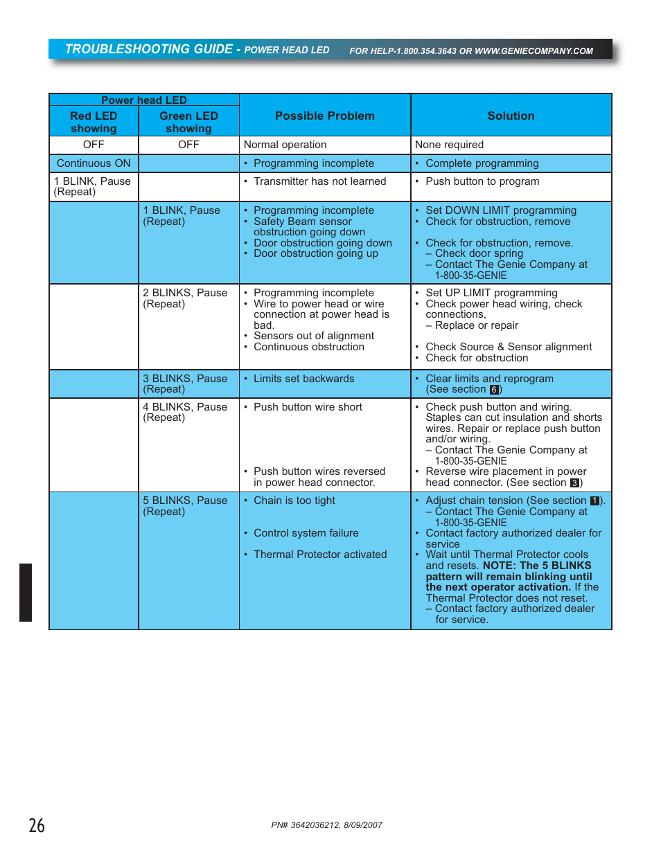 Genie 1022 User Manual | Page 26 / 28