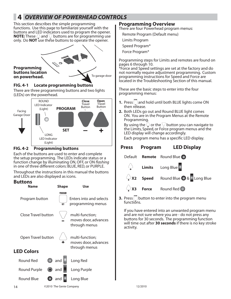 Overview of powerhead controls, Buttons, Led colors | Programming overview, Press program led display | Genie INTELLIG 1000 3024 User Manual | Page 14 / 27