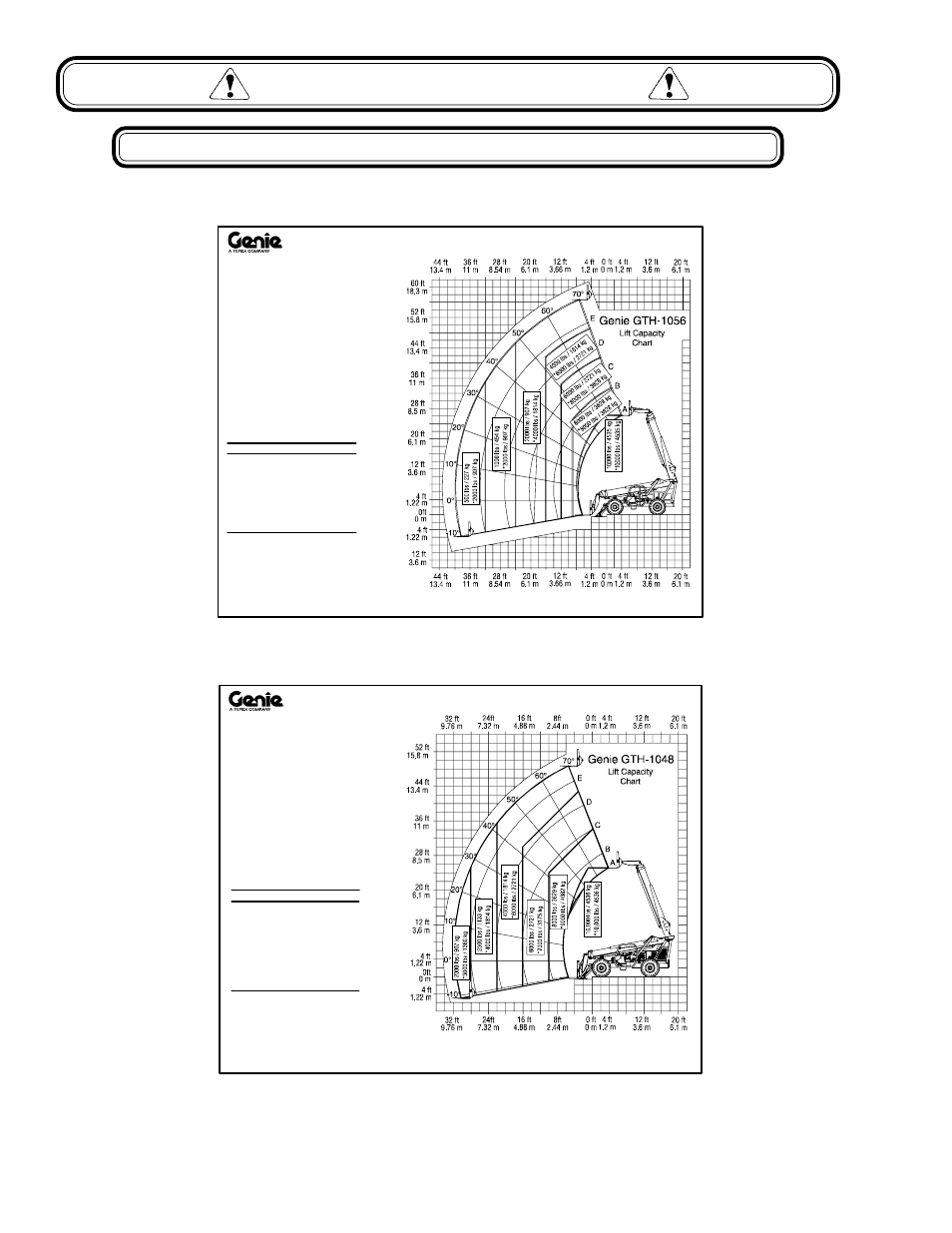 General safety, Proper load chart use | Genie GTH-1056 User Manual | Page 24 / 64