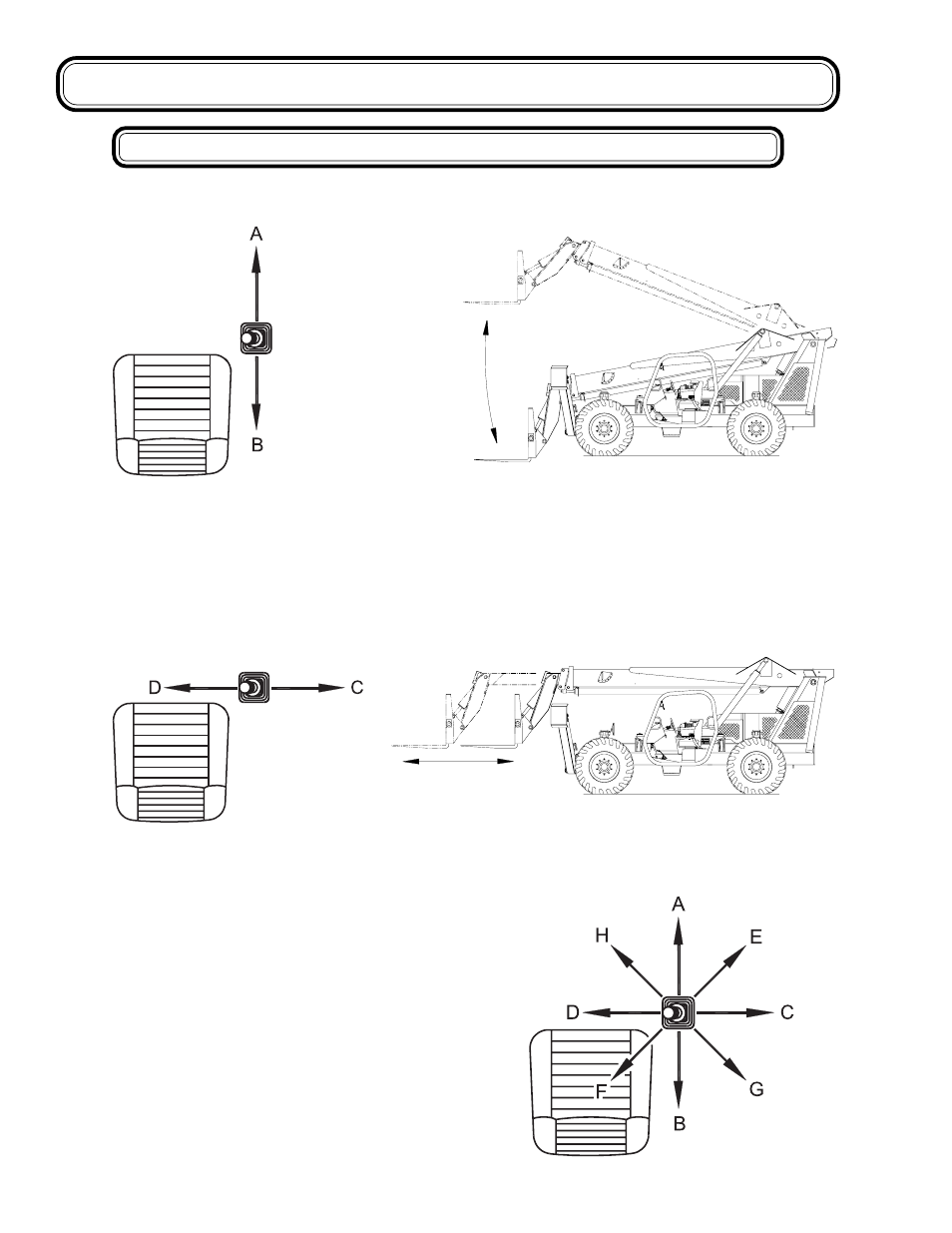 Controls and instruments, Joystick control functions | Genie GTH-1056 User Manual | Page 28 / 64