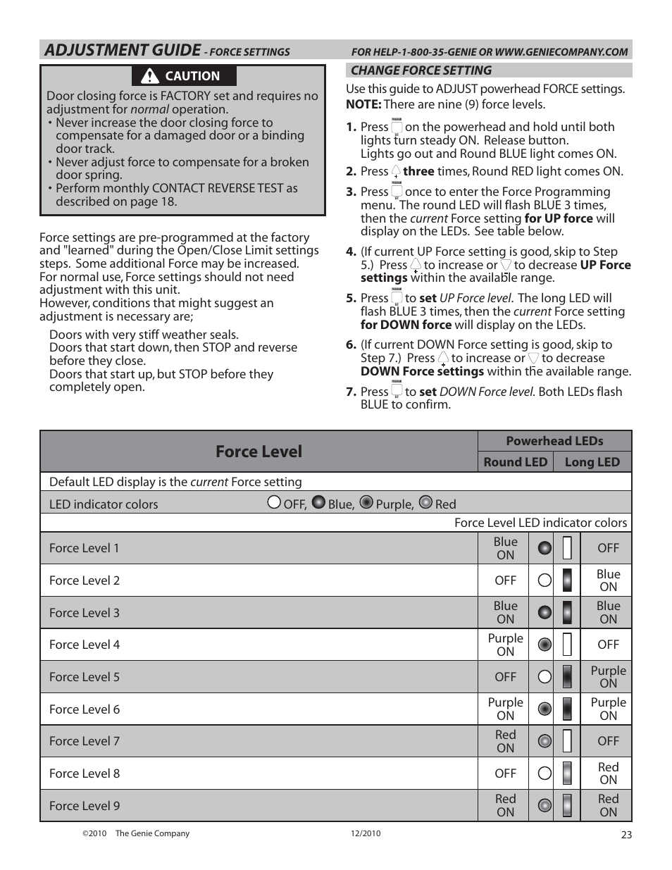 Adjustment guide, Force level | Genie INTELLIG 4024 User Manual | Page 23 / 27