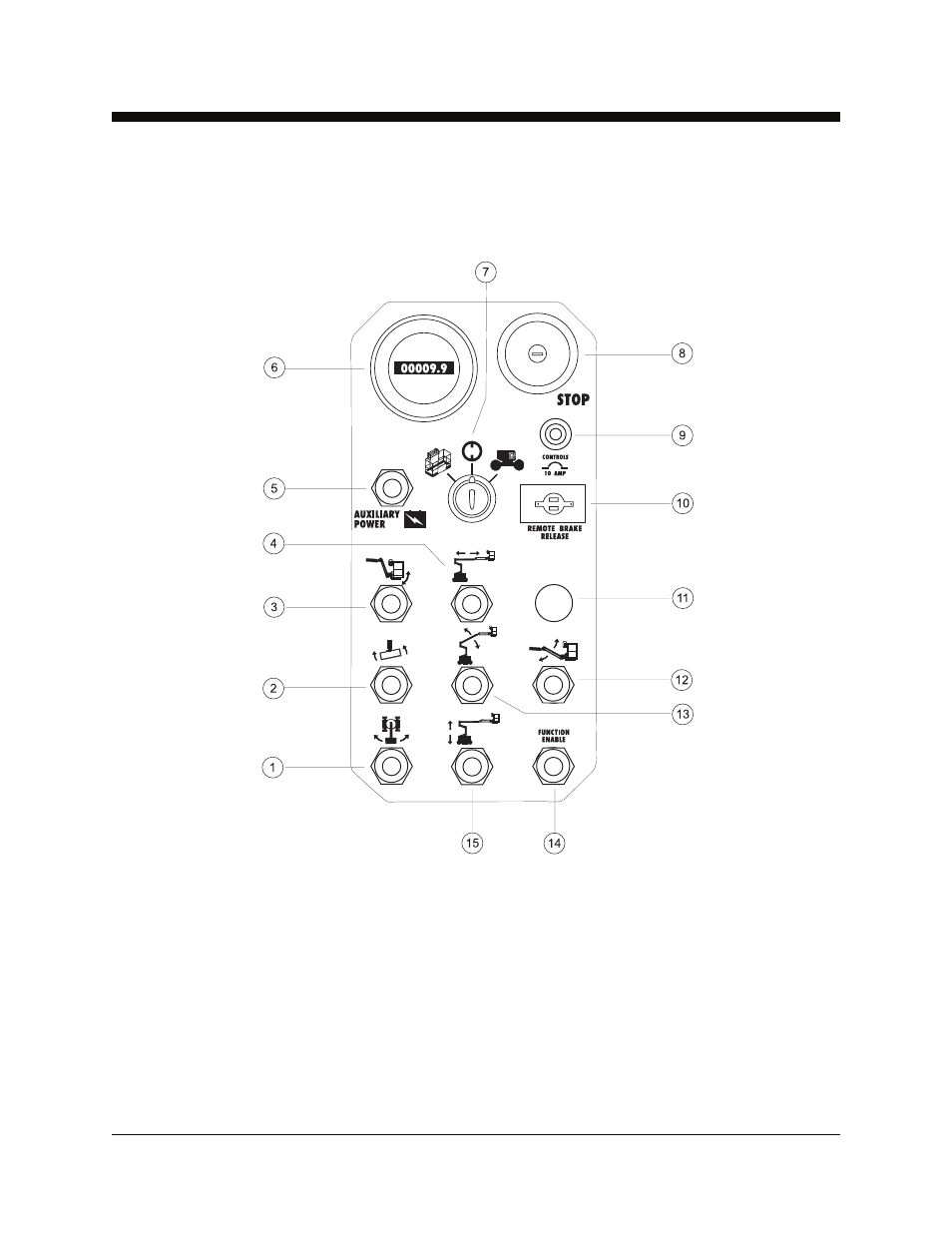 Genie Z34N-2100 Z-34 User Manual | Page 11 / 36