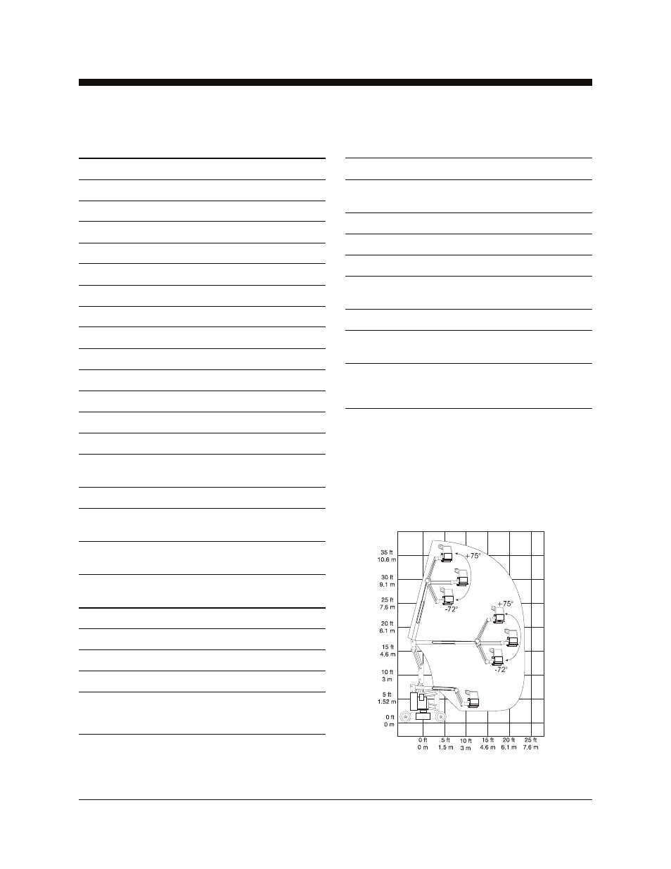 Genie Z34N-2100 Z-34 User Manual | Page 35 / 36