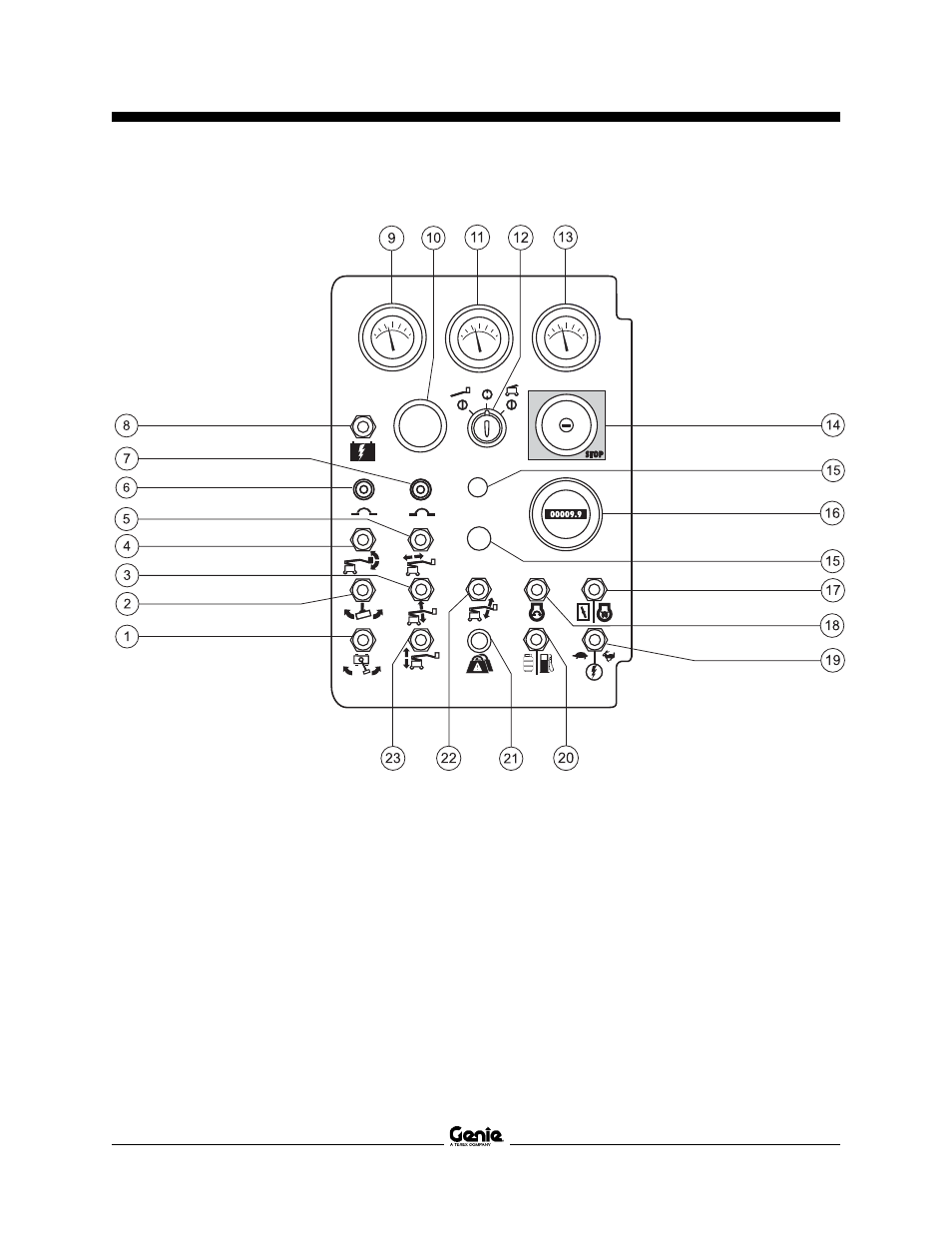 Genie Z-34 User Manual | Page 11 / 40