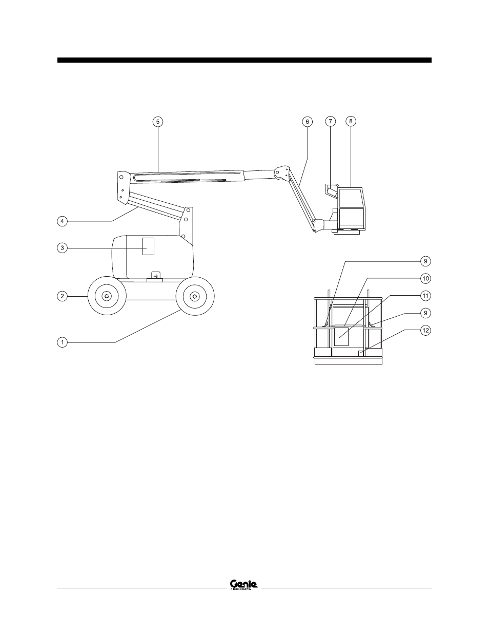 Legend | Genie Z-34 User Manual | Page 12 / 40