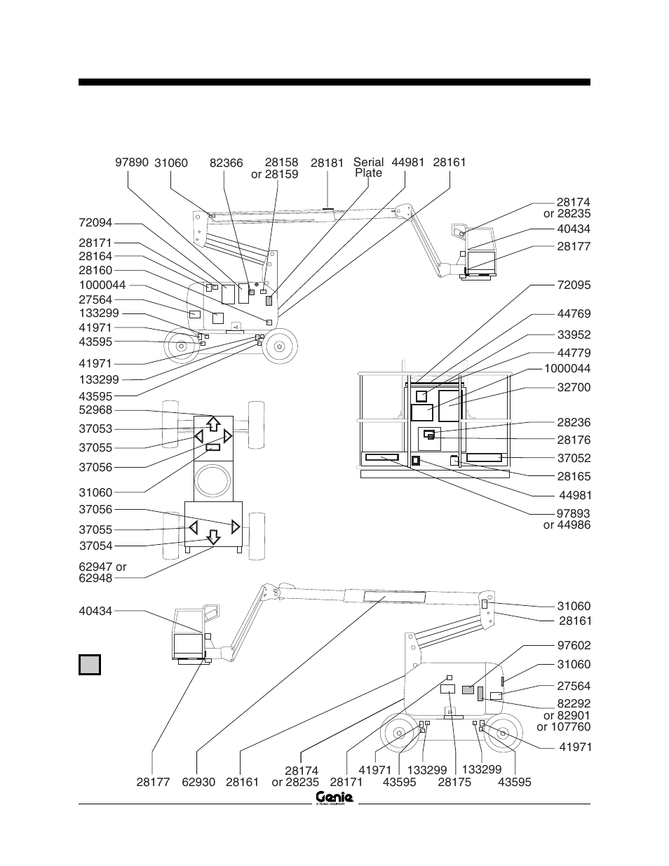 Ground controls side engine side, Platform chassis | Genie Z-34 User Manual | Page 31 / 40
