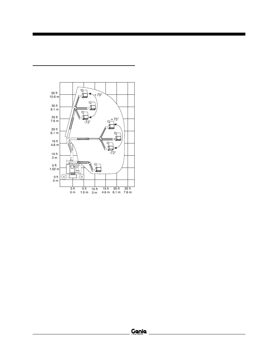 Genie Z-34 User Manual | Page 39 / 40