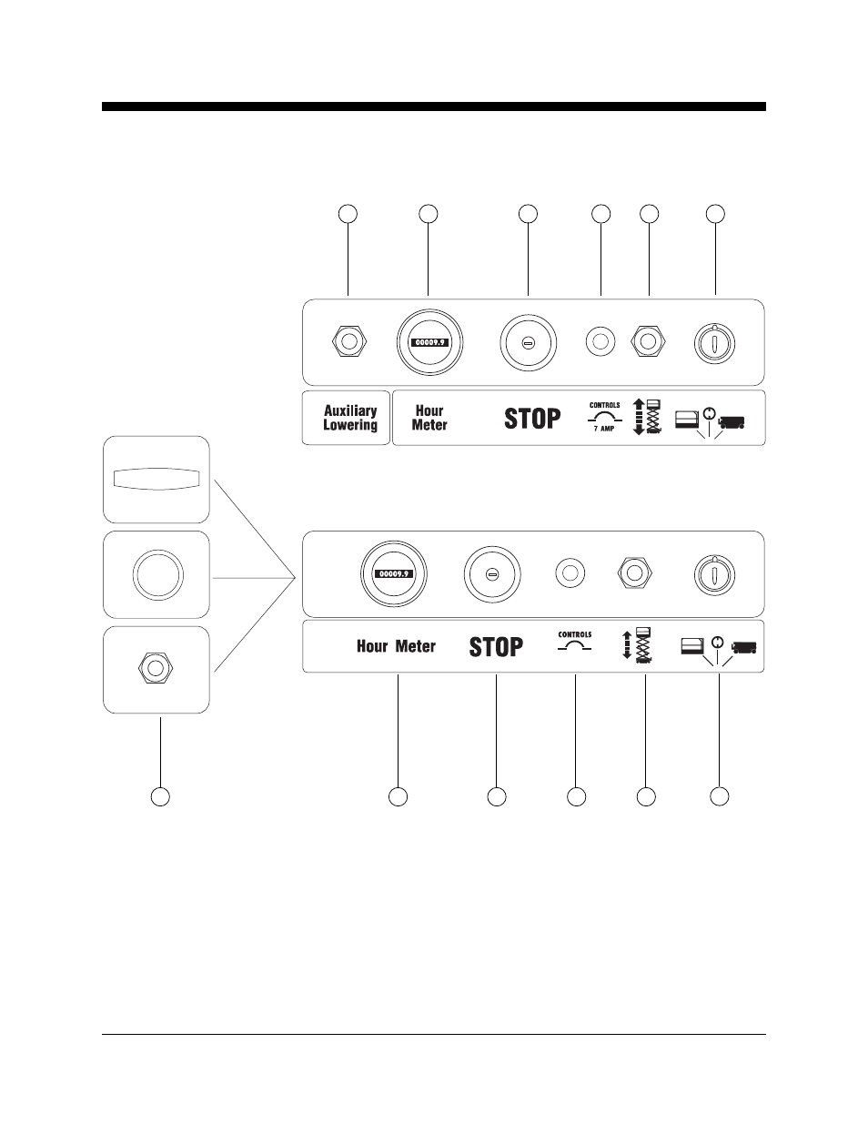 Controls | Genie CE User Manual | Page 12 / 34