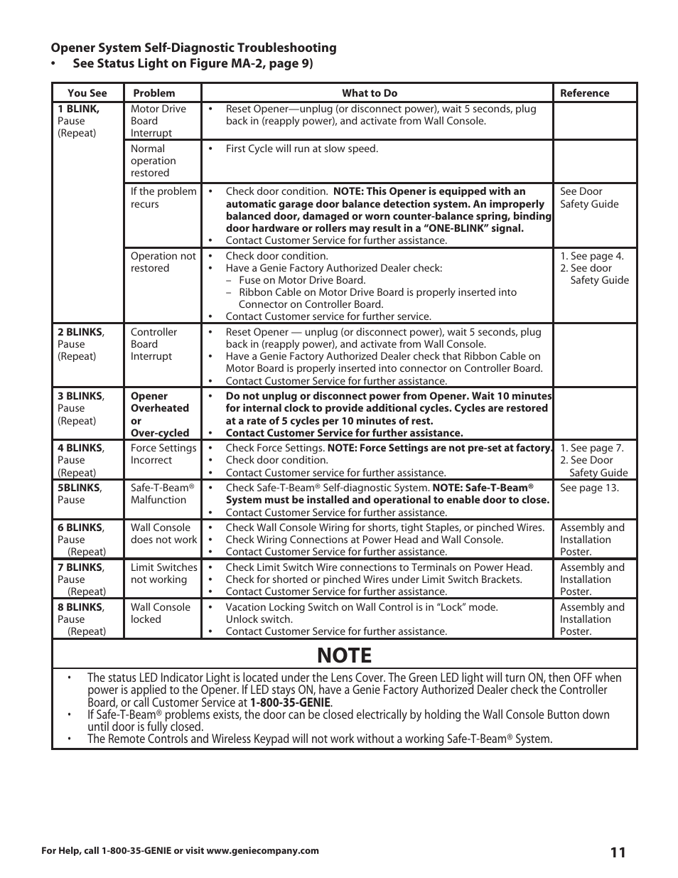 Genie 3630436275 User Manual | Page 11 / 16