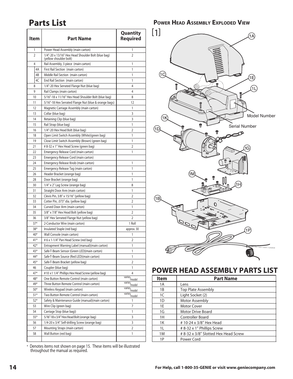 Parts list, Power head assembly parts list, Item part name quantity item part name required | Item part name | Genie 3630436275 User Manual | Page 14 / 16