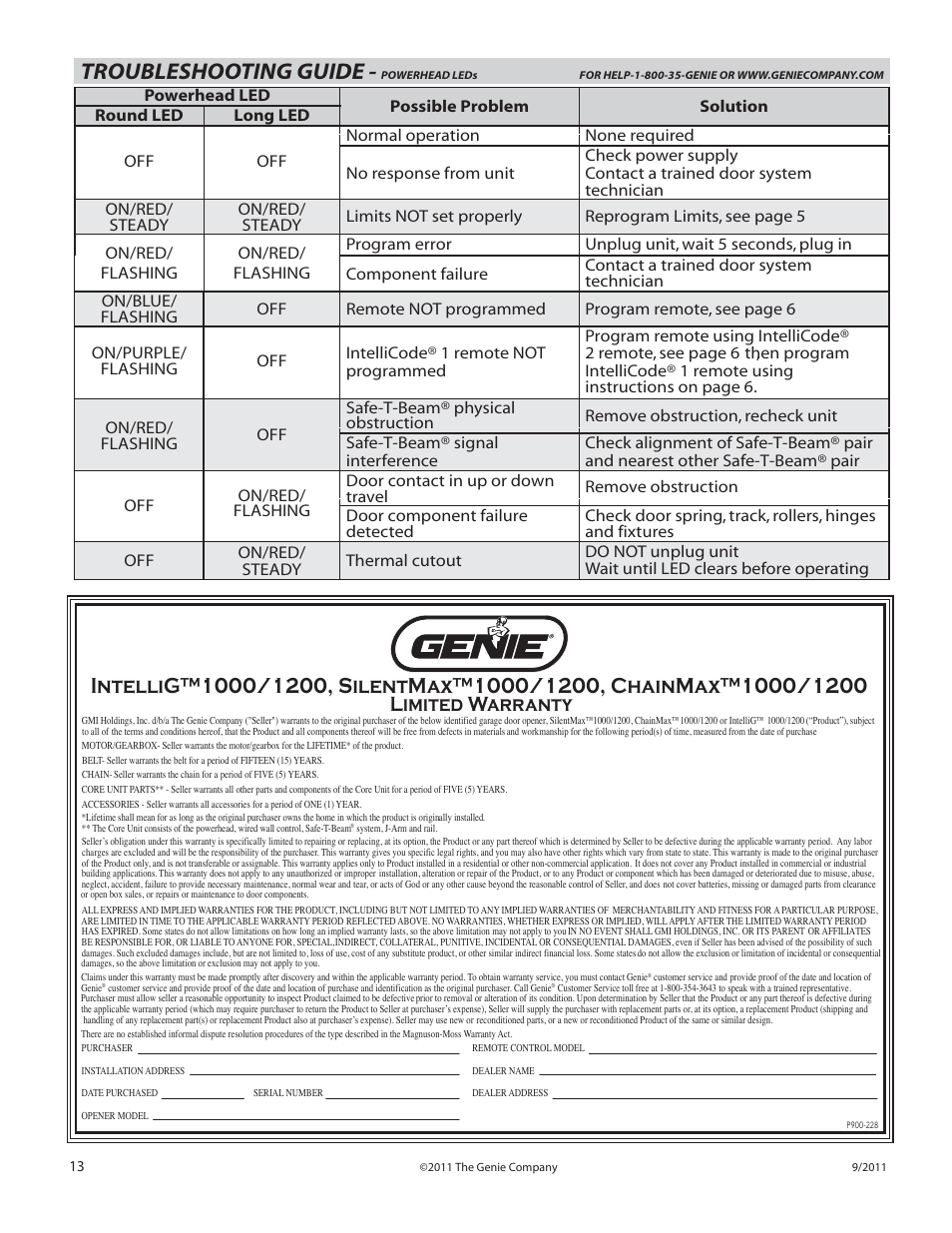 Troubleshooting guide, Limited warranty | Genie SILENTMAX 1000 User Manual | Page 14 / 14