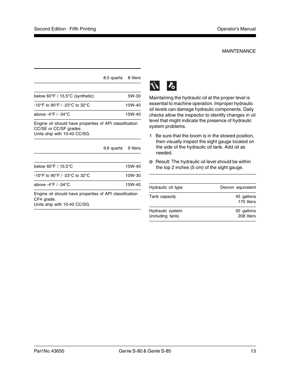 Check the hydraulic oil level | Genie S-85 User Manual | Page 15 / 33