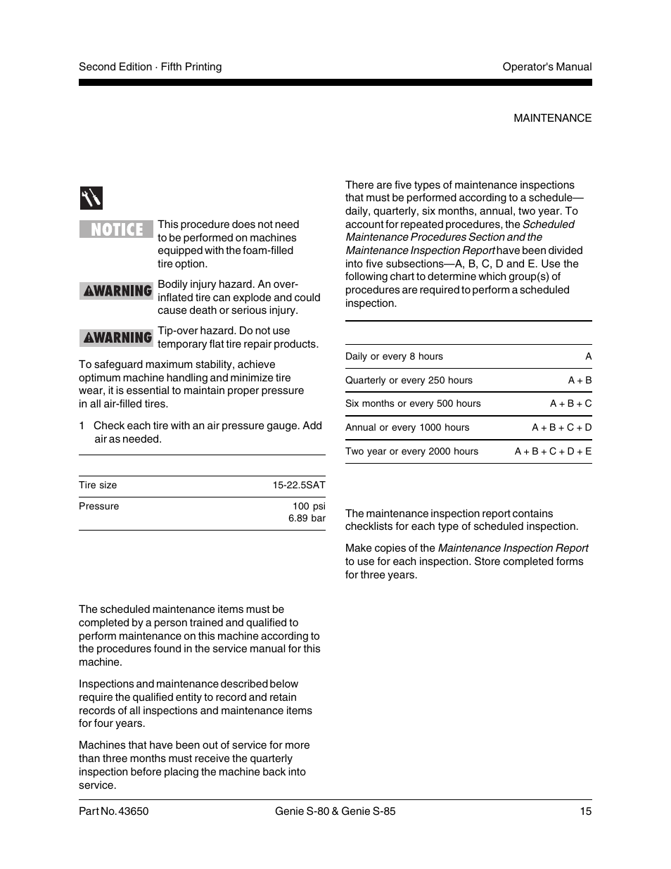 Check the tire pressure, Scheduled maintenance | Genie S-85 User Manual | Page 17 / 33