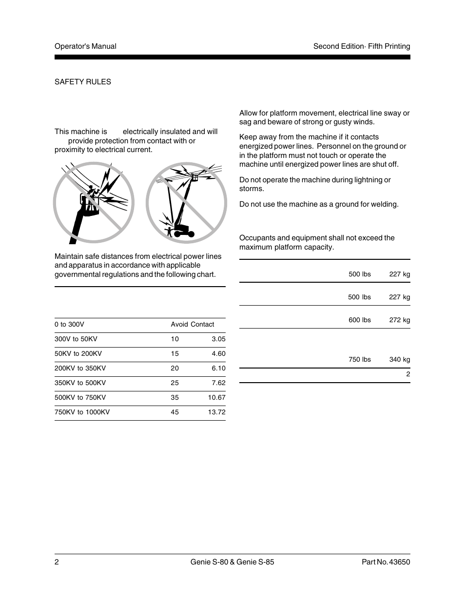 Electrocution hazards, Tip-over hazards | Genie S-85 User Manual | Page 4 / 33