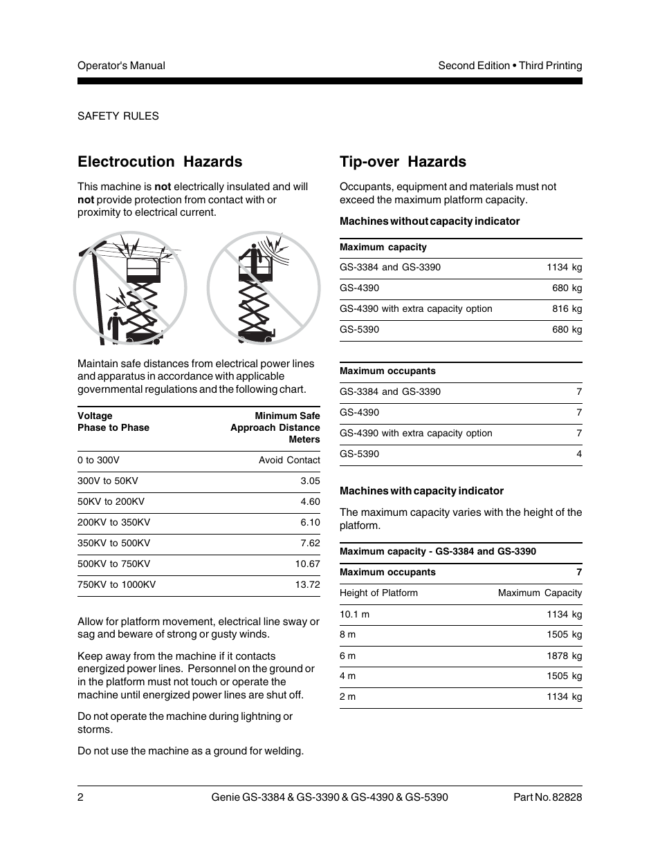 Tip-over hazards, Electrocution hazards | Genie GS-5390 User Manual | Page 4 / 36