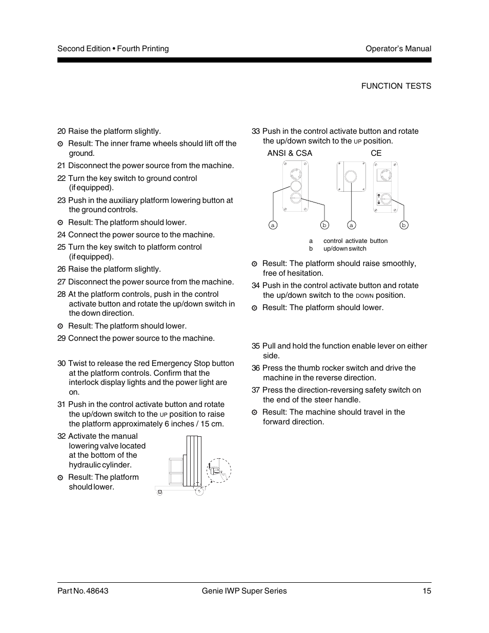 Genie IWP Super Series 48643 User Manual | Page 17 / 28