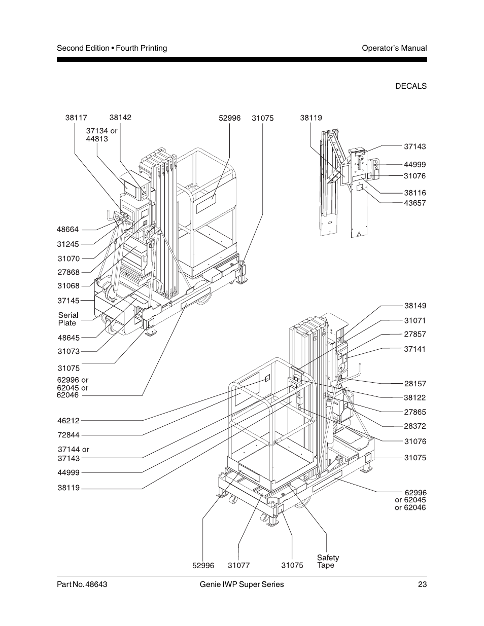 Genie IWP Super Series 48643 User Manual | Page 25 / 28