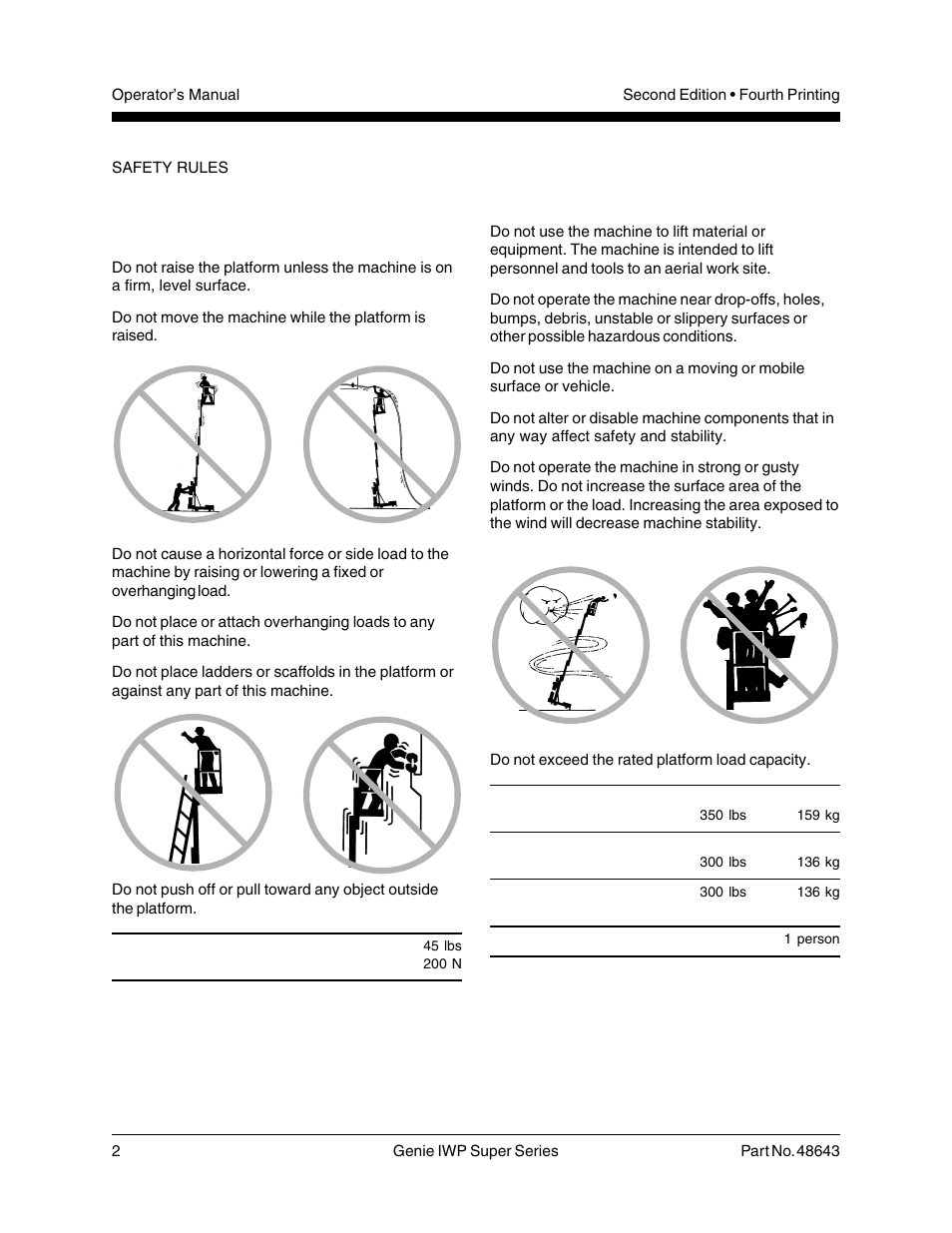 Tip-over hazards | Genie IWP Super Series 48643 User Manual | Page 4 / 28