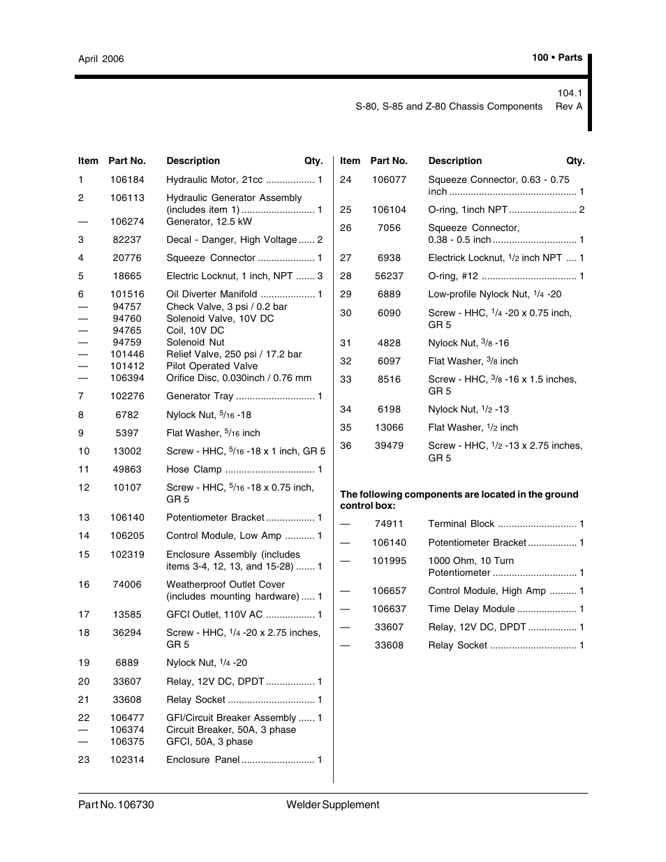 Genie 106730 User Manual | Page 13 / 35
