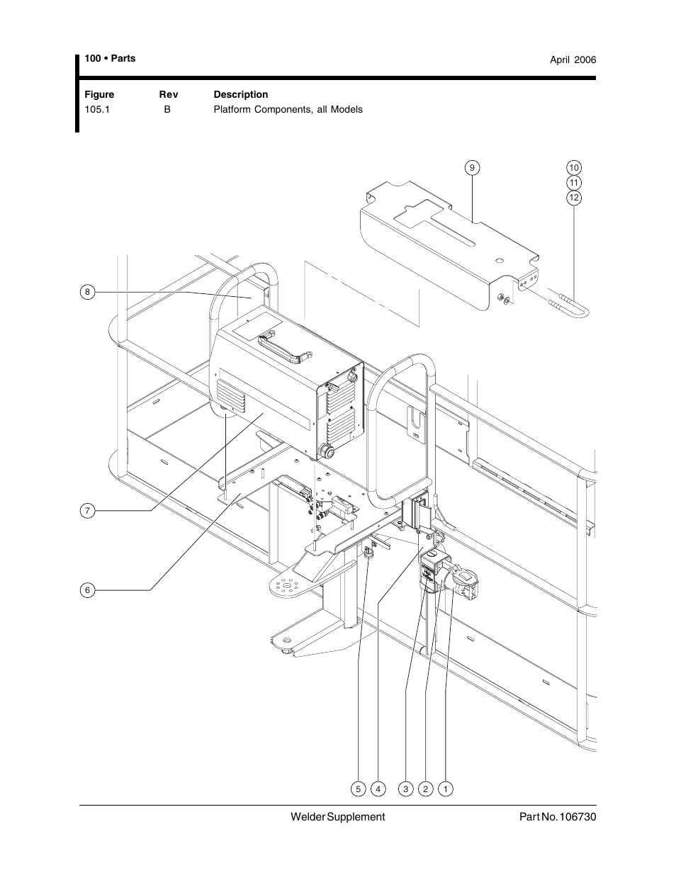 1 b platform components, all models, Platform components, all models | Genie 106730 User Manual | Page 14 / 35