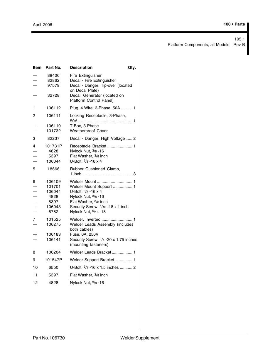 Genie 106730 User Manual | Page 15 / 35