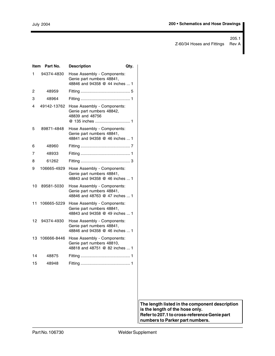 Genie 106730 User Manual | Page 26 / 35