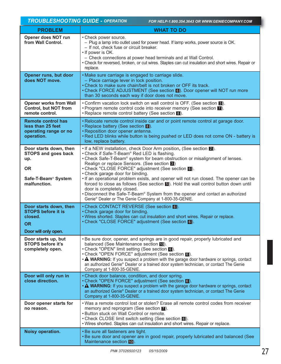 Troubleshooting guide | Genie 2024 User Manual | Page 27 / 30