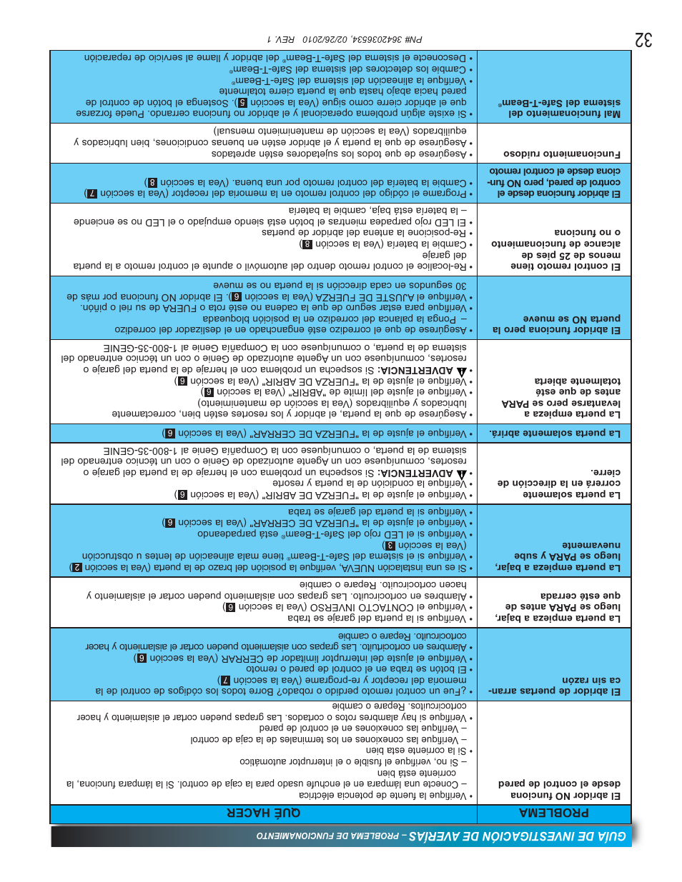 Genie 1042 User Manual | Page 37 / 68