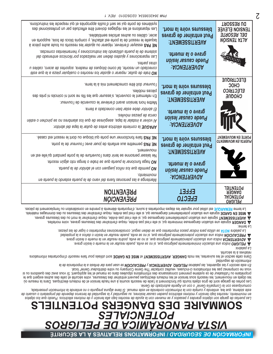 Efecto effet prevención prévention | Genie 1042 User Manual | Page 67 / 68