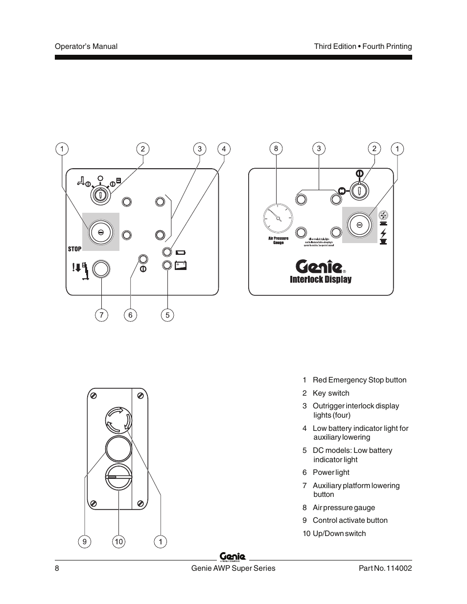 Controls | Genie AWP 114002 User Manual | Page 10 / 36