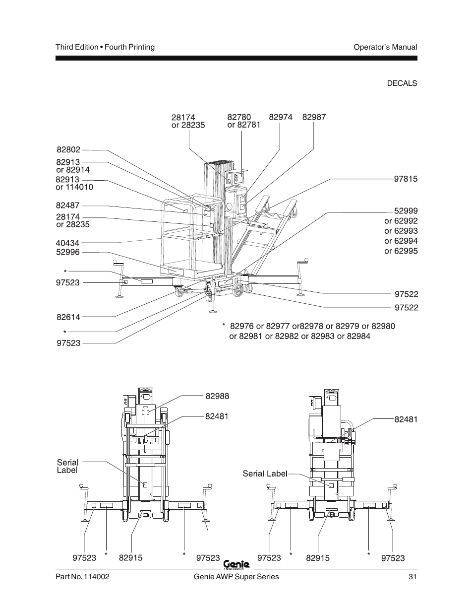 Genie AWP 114002 User Manual | Page 33 / 36