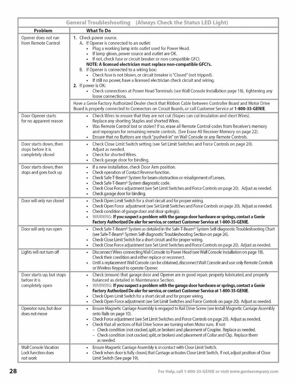 Genie Excelerator User Manual | Page 28 / 32