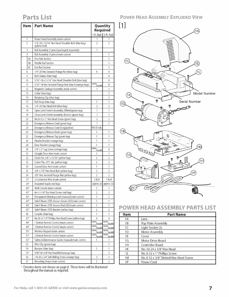 Item part name qua reqi, Utity lired, Item part name | Genie Excelerator User Manual | Page 7 / 32