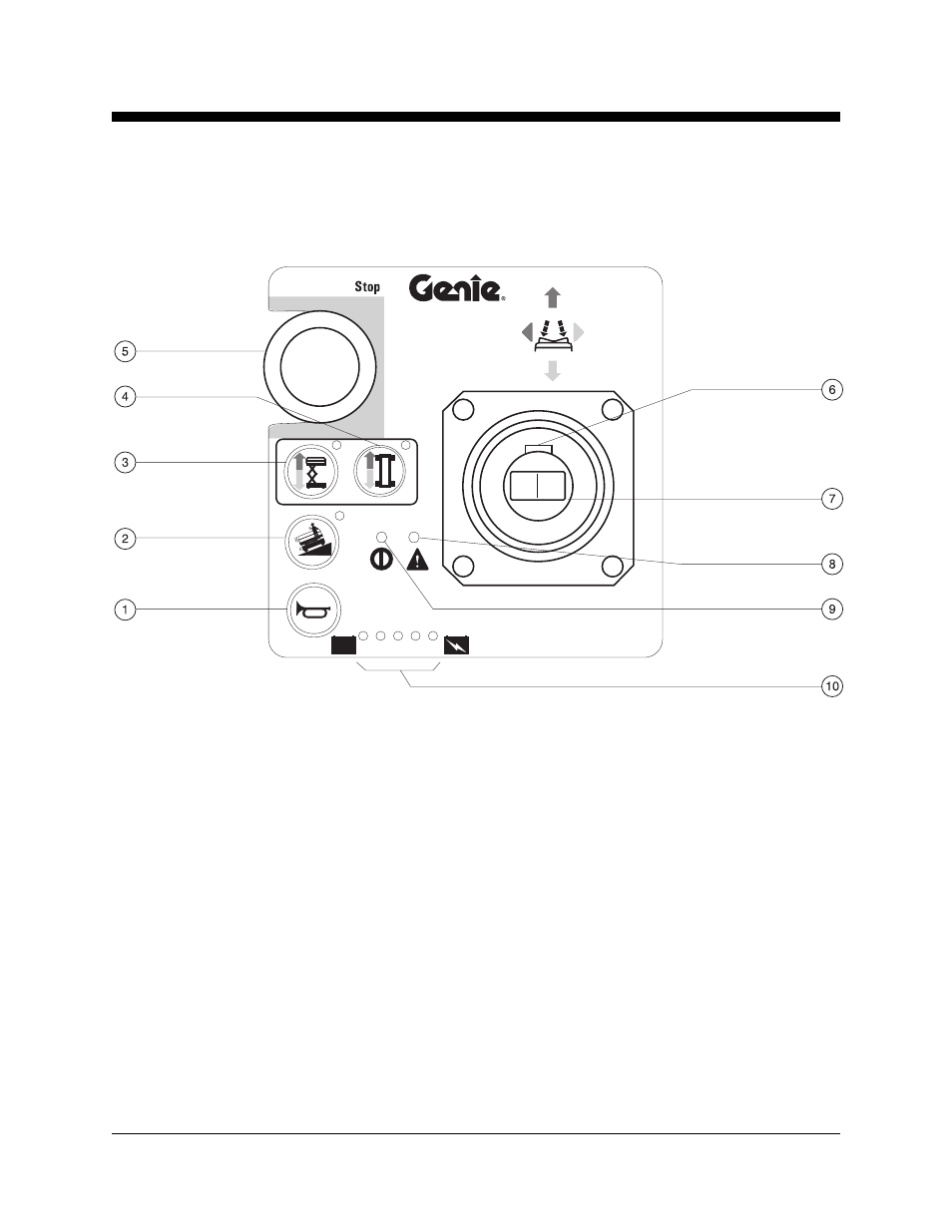 Controls | Genie GS-2668 DC User Manual | Page 11 / 36