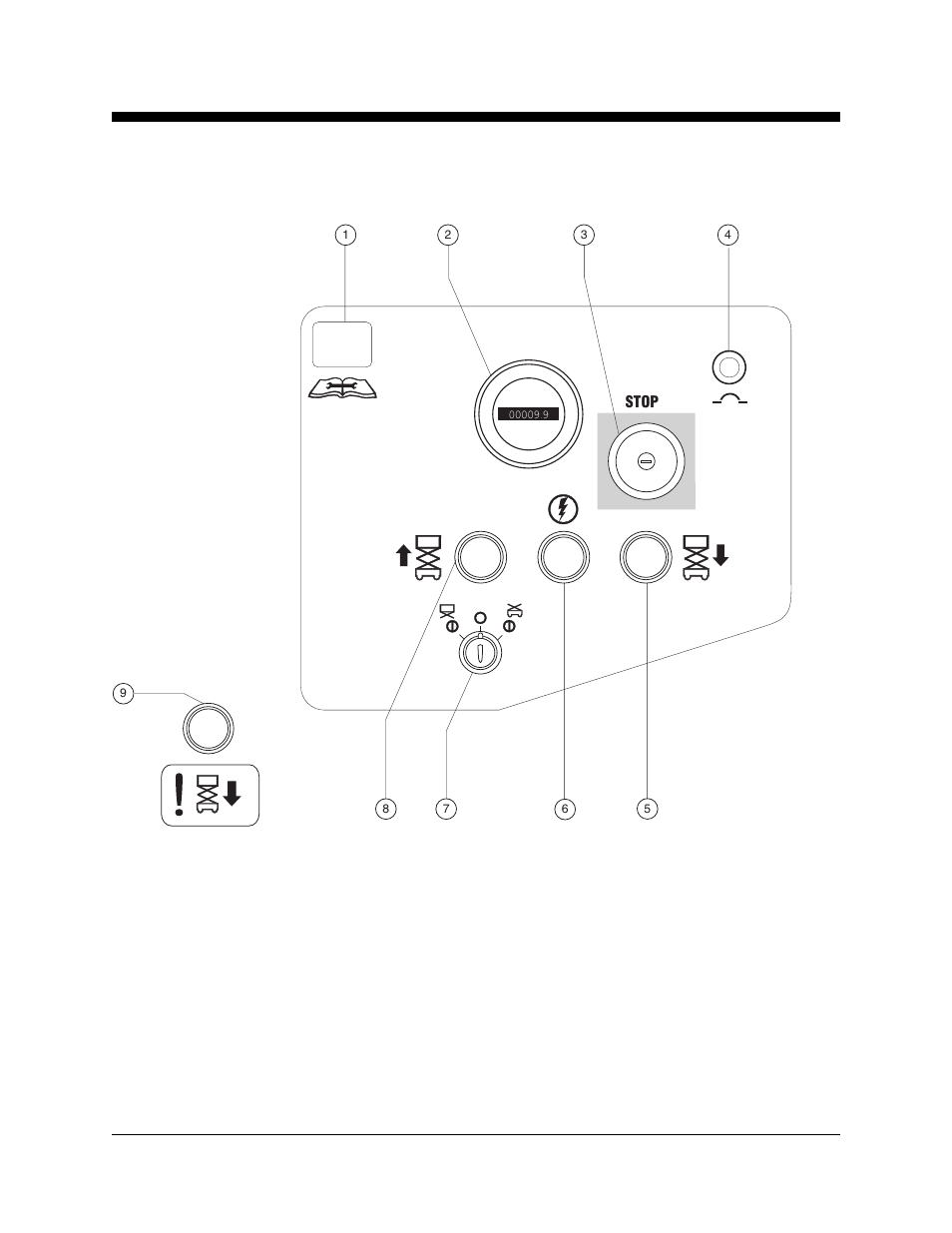 Genie GS-2668 DC User Manual | Page 12 / 36