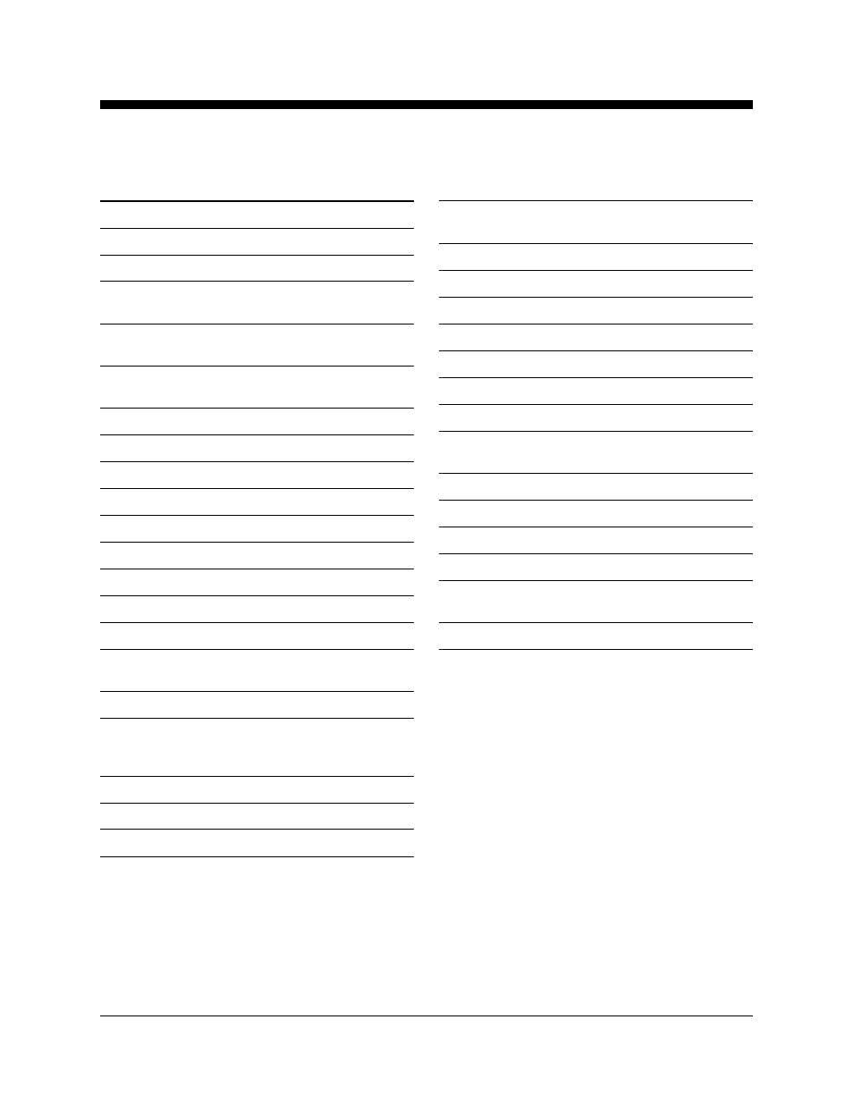 Specifications | Genie GS-2668 DC User Manual | Page 34 / 36