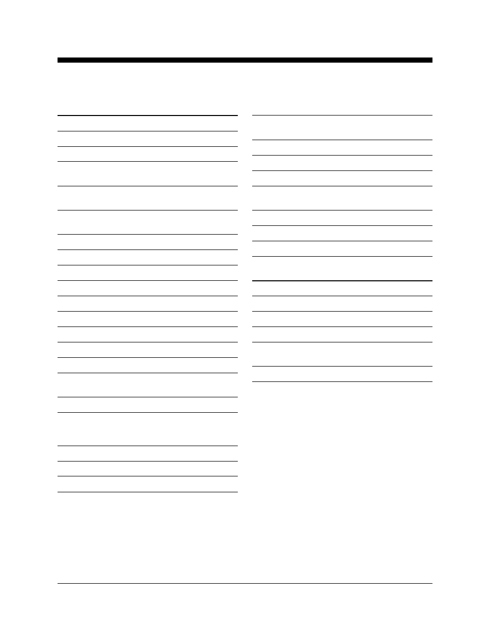 Genie GS-2668 DC User Manual | Page 35 / 36