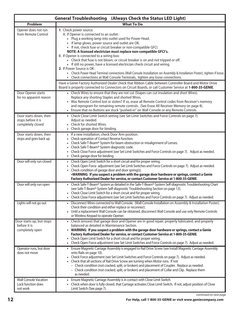 Genie 3627336241 User Manual | Page 12 / 16