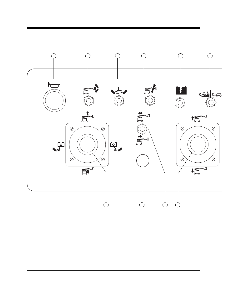 Genie Z-45 User Manual | Page 10 / 42
