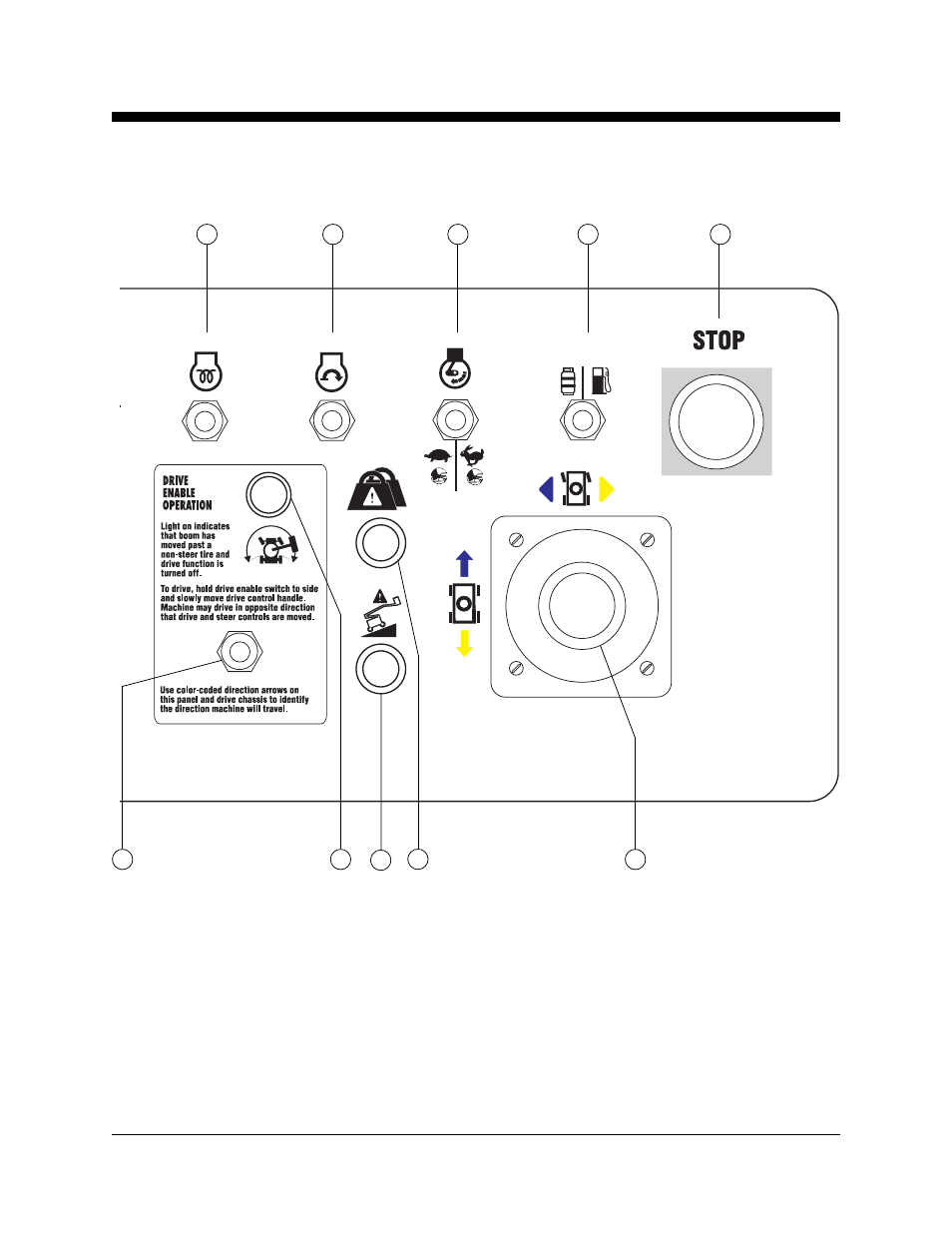 Genie Z-45 User Manual | Page 11 / 42