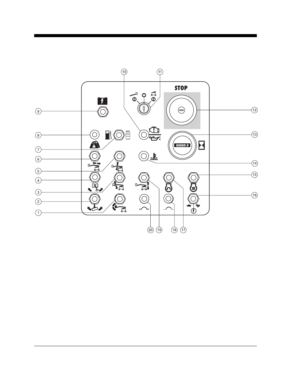 Controls | Genie Z-45 User Manual | Page 9 / 42