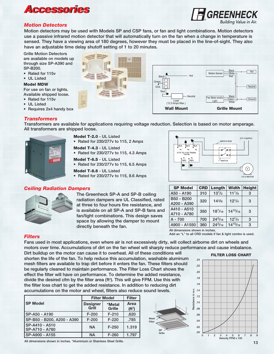 Accessories, Motion detectors, Ceiling radiation dampers | Filters, Transformers | Greenheck Fan CSP User Manual | Page 13 / 20