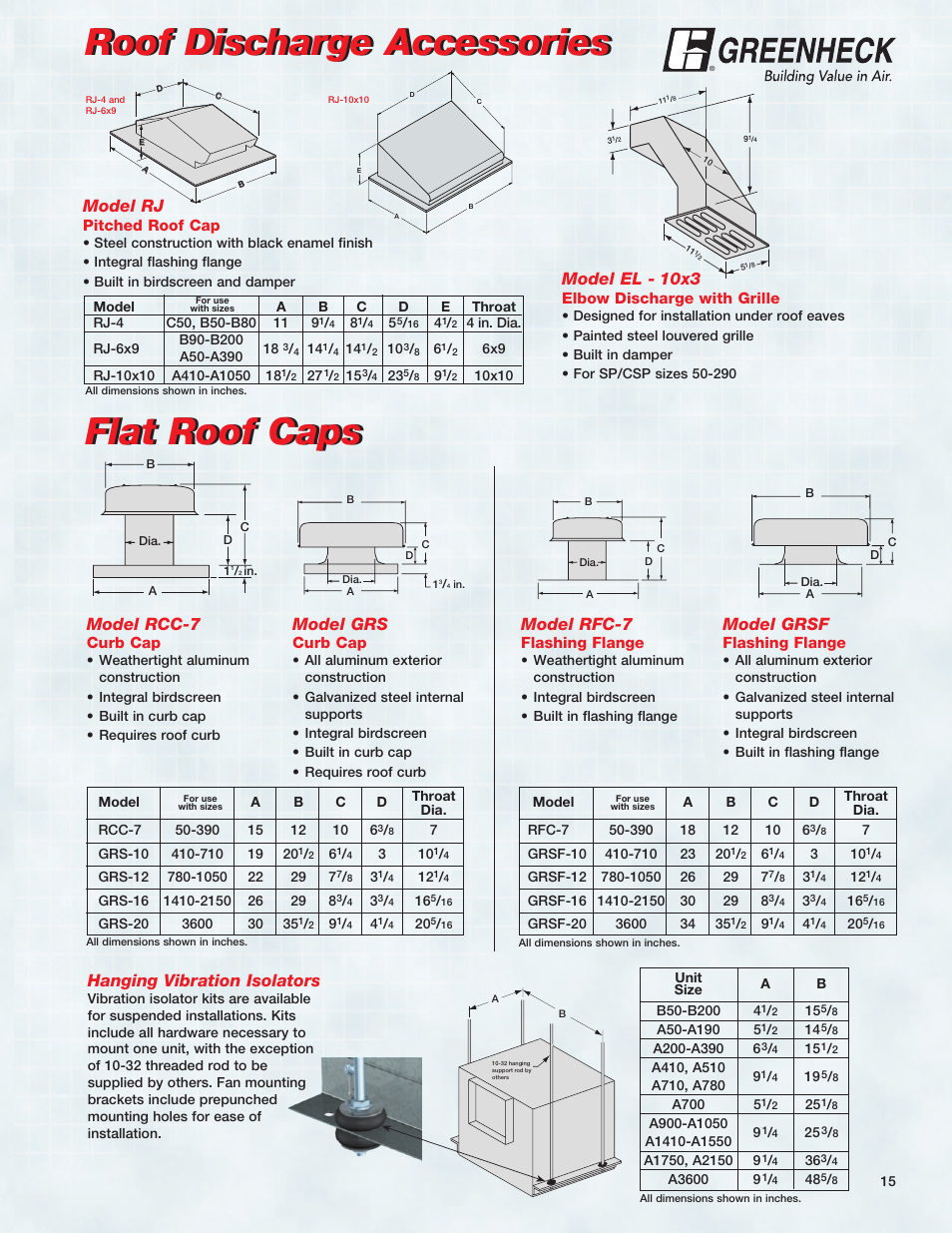 Roof discharge accessories, Model rcc-7, Model rj | Model grs, Model el - 10x3, Model rfc-7, Model grsf, Hanging vibration isolators | Greenheck Fan CSP User Manual | Page 15 / 20