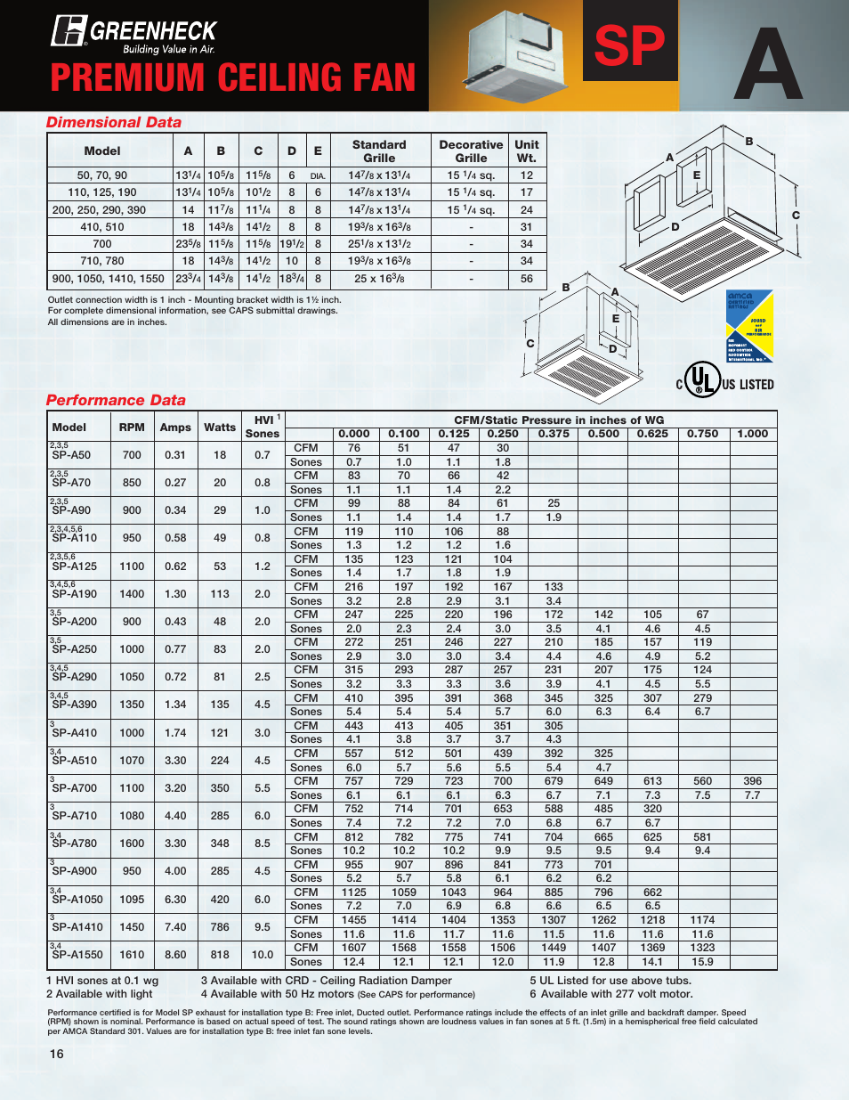 Premium ceiling fan, Dimensional data performance data | Greenheck Fan CSP User Manual | Page 16 / 20