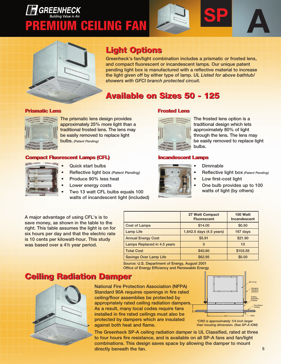 Premium ceiling fan, Ceiling radiation damper, Light options | Greenheck Fan CSP User Manual | Page 5 / 20